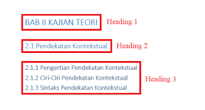  misalkan laporan penelitian daftar isi merupakan hal yang wajib dicantumkan Cara Praktis Membuat Daftar Isi Otomatis di Word