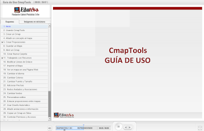 http://www.eduteka.org/Objetos/UsoCmapTools/player.html