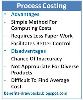 advantages disadvantages process costing