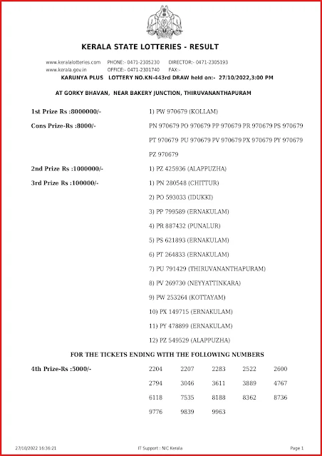 kn-443-live-karunya-plus-lottery-result-today-kerala-lotteries-results-27-10-2022-keralalottery.info_page-0001