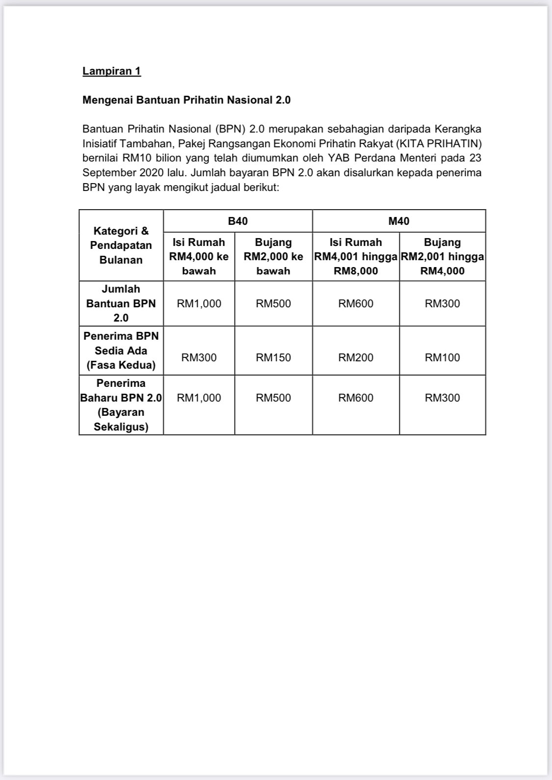 cara semak bpn 2.0 2021 bpn hasil semakan