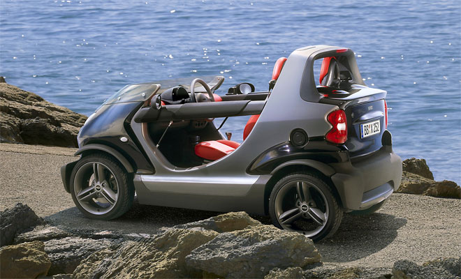 2002 Smart Crossblade