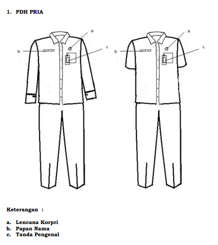 ATURAN BARU PAKAIAN DINAS  PNS SESUAI PERMENDAGRI NOMOR 68 