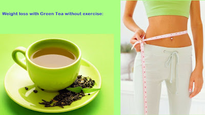 Weight loss with Green Tea without exercise: