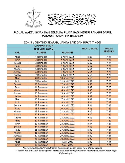 waktu berbuka puasa pahang 2022