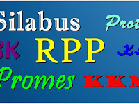 RPP PKN SMP KTSP Kelas 7, 8, 9 Lengkap {Format Edukasi Guru}