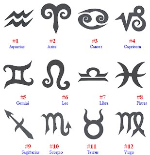 Dark Symbol Of Zodiac Tattoo Desain