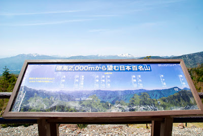 天空の足湯近くにある山座同定図