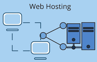 Web Hosting,Hosting