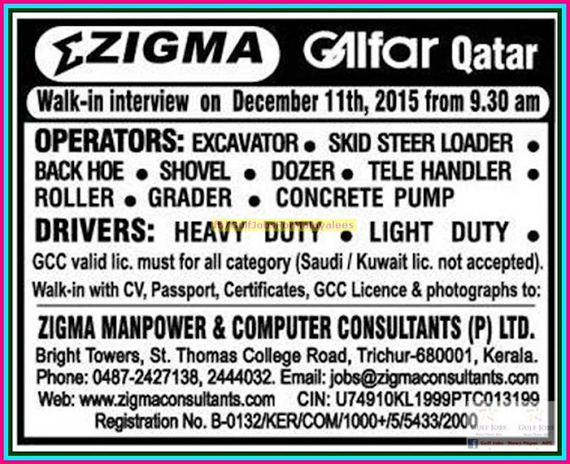 Zigma Gulfar Qatar Job Vacancies