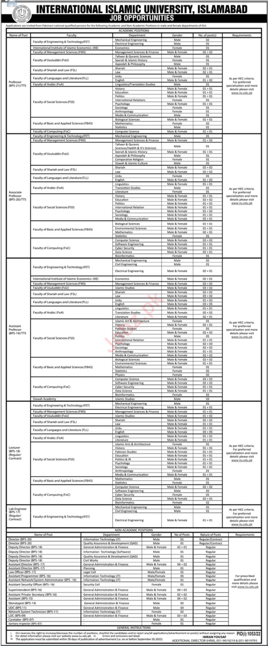 International Islamic University IIUI Jobs 2022