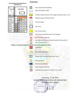 KALENDER PENDIDIKAN TAHUN PELAJARAN 2019/2020 PROVINSI JAWA TENGAH
