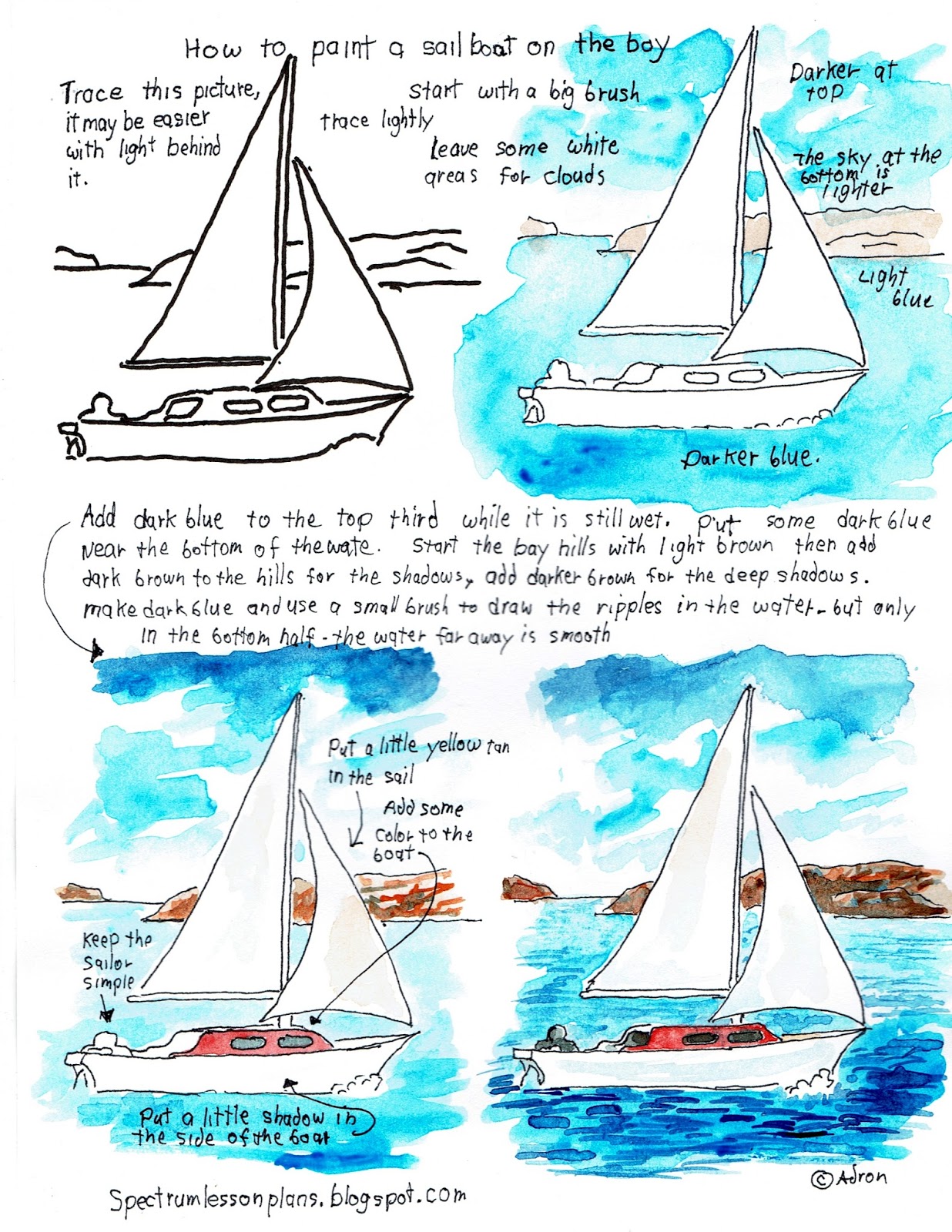 Adron's Art Lesson Plans: Printable How To Paint Worksheet ...