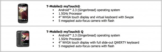 T-Mobile myTouch and myTouch Q