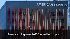 American Express (AXP) en el largo plazo