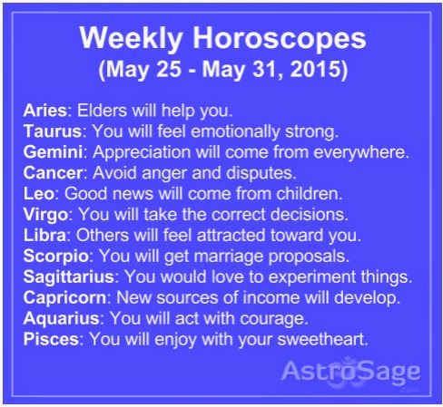 Plan your upcoming week with the predictions of weekly horoscope.