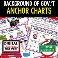 Civics, Anchor Charts, ELL Students Resources, ESS Student Resources