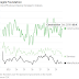 AS FED CUT RATES, CHINA HAS FEW GOOD OPTIONS / THE WALL STREET JOURNAL