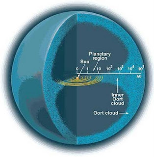 Astronom Temukan Planet Terbesar di Tata Surya