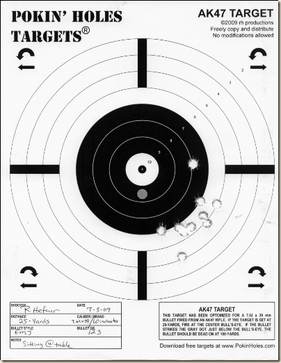 762x39-IOAK47C-WIN-FMJ-123GR-25yrds-850x1100
