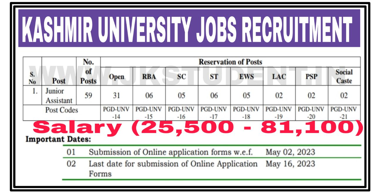 JOBS,Govt Jobs,Kashmir university jobs,Kashmir university Junior Assistant jobs,Kashmir university Jobs Salary,