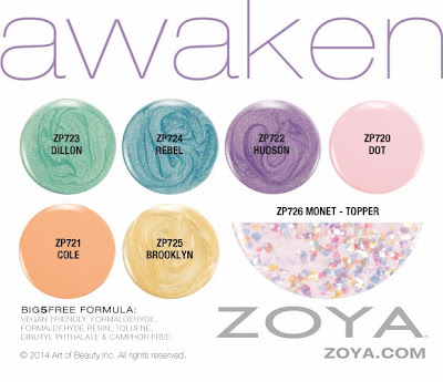 Zoya Awaken