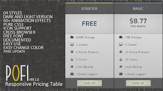 CodeCanyon - Pofi - Responsive Pricing Table - RIP