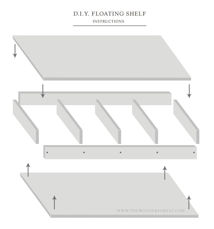 Fast, Easy, and Cheap DIY Floating Shelf! Wonder Forest: Design Your 