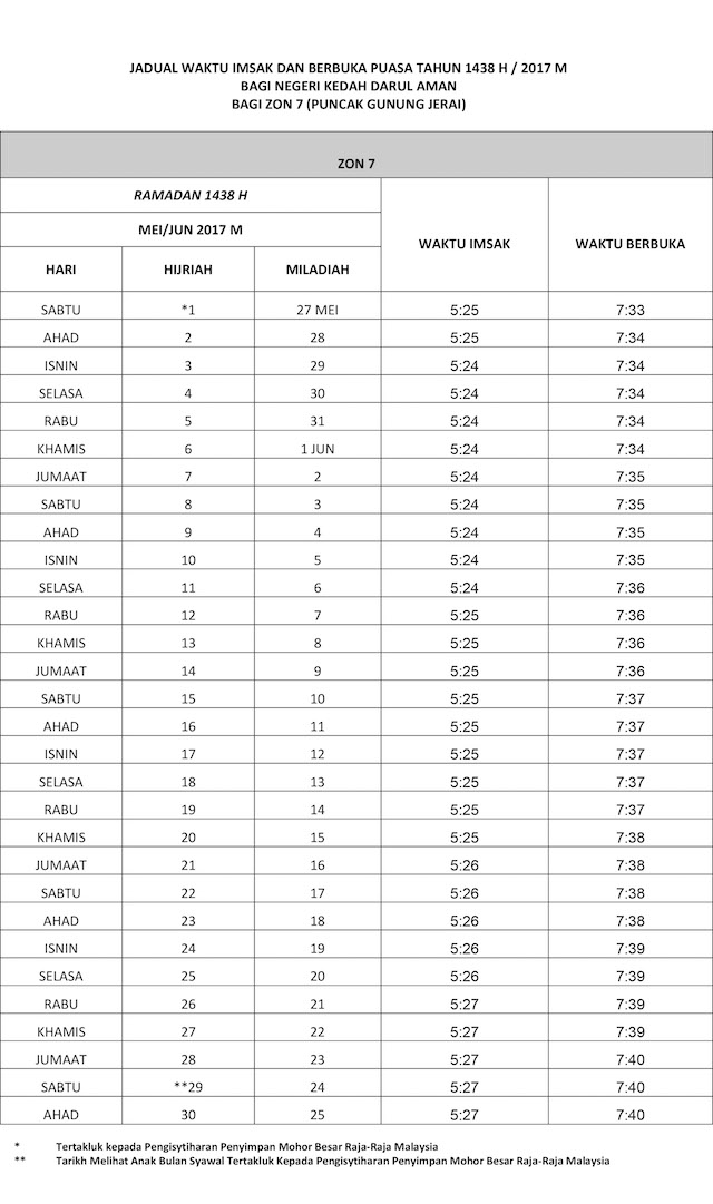 Jadual Waktu Imsak dan Berbuka 2017 - Kedah - M9 Daily 