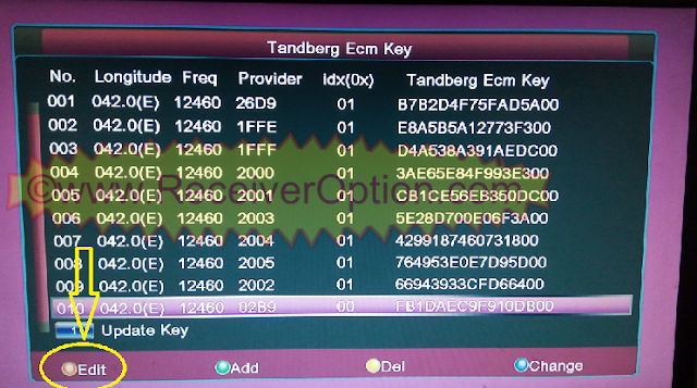 HOW TO ADD MANUALLY TANDBERG KEY ALI3510C HD RECEIVER