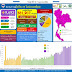รายงานข้อมูลสถานการณ์การติดเชื้อโควิด-19 ณ วันศุกร์ที่ 16 ก.ค. 64