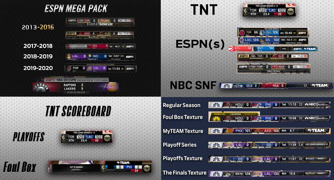 NBA 2K22 Complete Scoreboard Pack ESPN, TNT and NBC