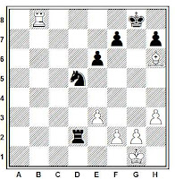 Posición básica de ajedrez del mate de Morphy