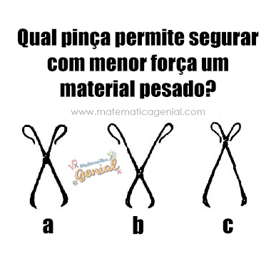 Qual pinça permite segurar com menor força um material pesado?