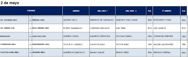 arbitros-futbol-libertadores20182