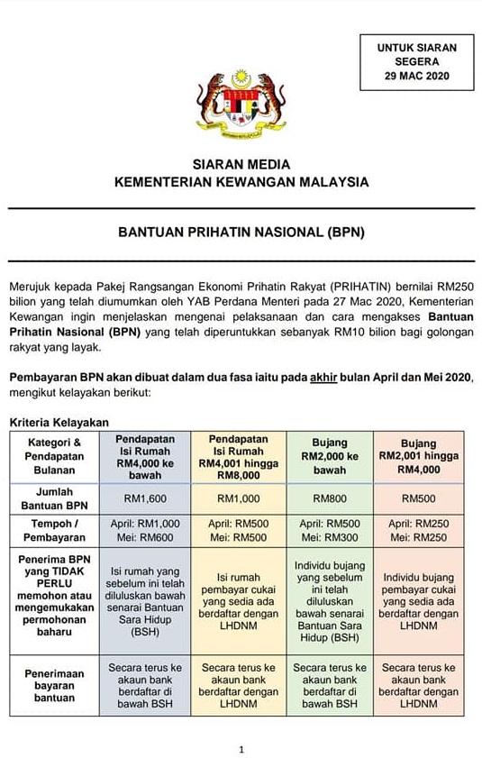 Cara-cara Mendapatkan Bantuan Prihatin Nasional (BPN 