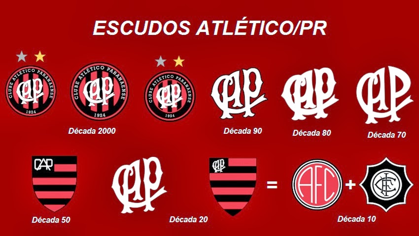 Escudos Atlético/PR