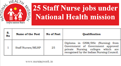 25 Staff Nurse jobs under National Health mission