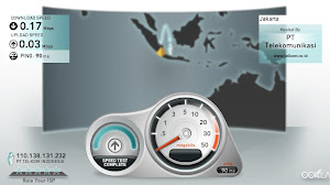 Speed Test Your BroadBand