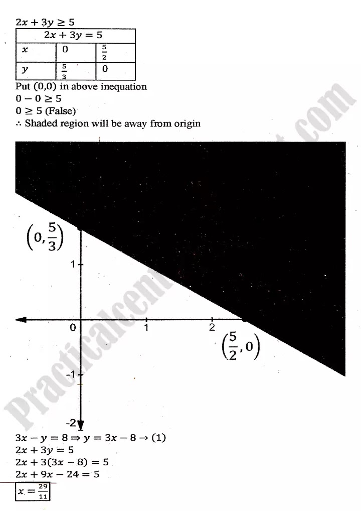 linear-programming-lp-exercise-9-1-8