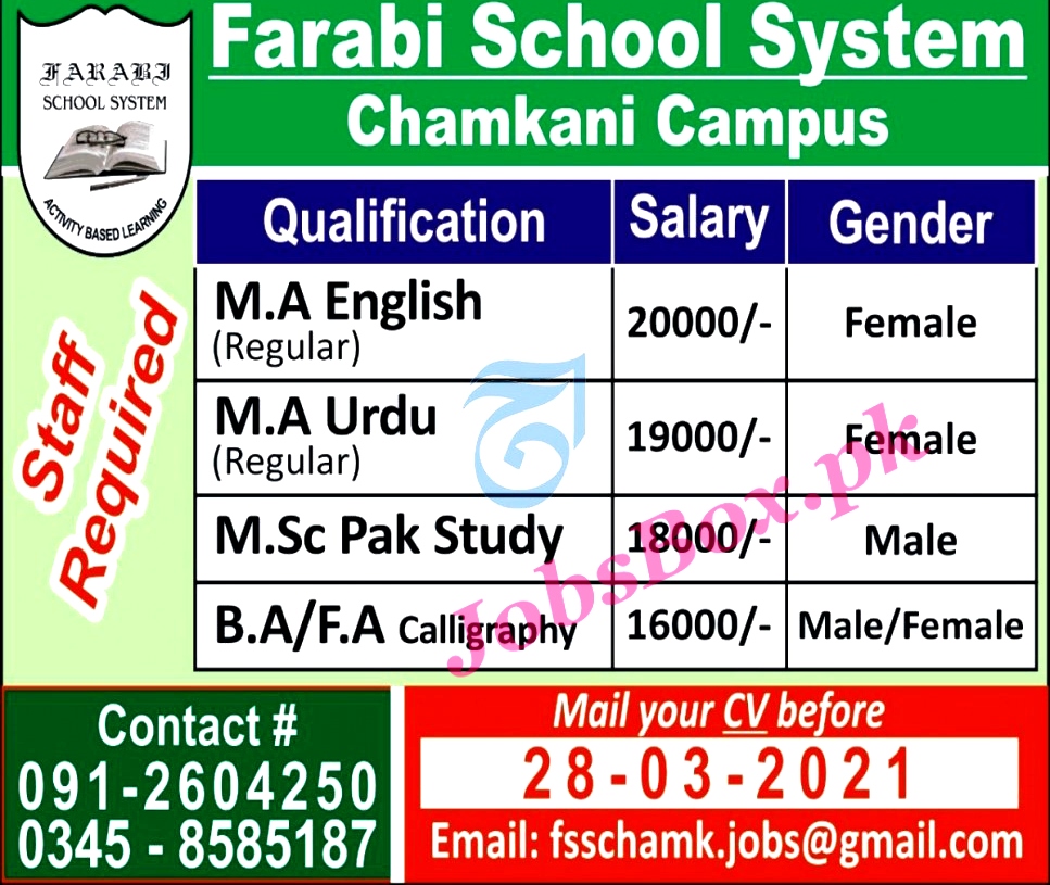 Latest Jobs in Private Teaching 2021