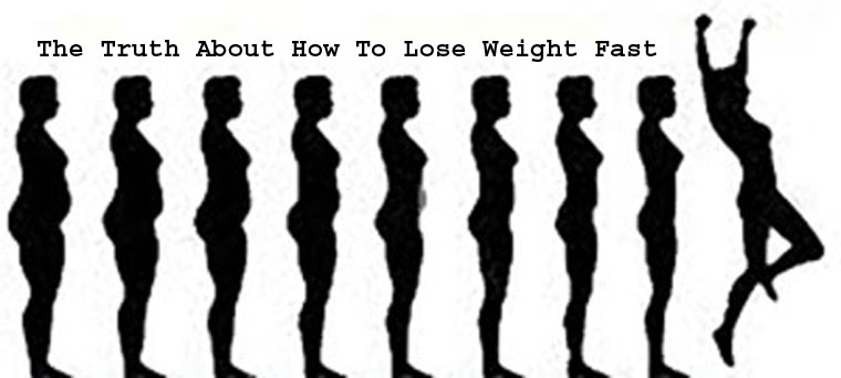 What Is The Quickest Way To Lose Weight : Diet Plan System Calorie Shifting