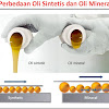 Perbedaan Oli Sintetis (Synthetic) Dan Oli Mineral