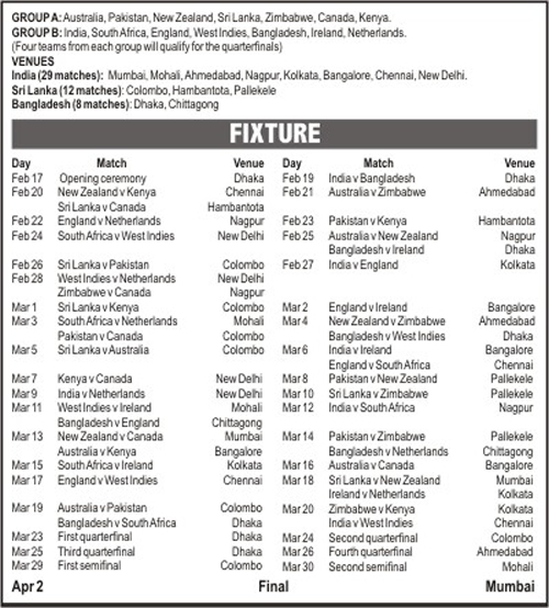 world cup cricket 2011 schedule with. Of Cricket World Cup 2011.