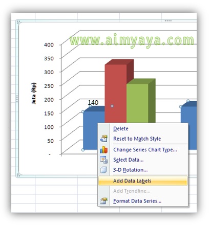  garis dsb kadang perlu menampilkan pula info angka yang ada pada grafik tersebut Ahli Matematika Cara Menampilkan Angka Label Series di Grafik/Chart Ms Excel