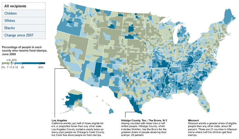 Food Stamp Usage Across the