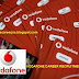 VODAFONE CAREER RECRUITMENT 2020