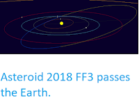 http://sciencythoughts.blogspot.co.uk/2018/03/asteroid-2018-ff3-passes-earth.html