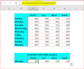 ROW function in HLOOKUP function