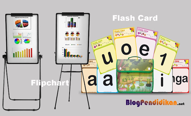 Cara Membuat Media Pembelajaran Flipchart dan Flash Card Serta Penerapannya
